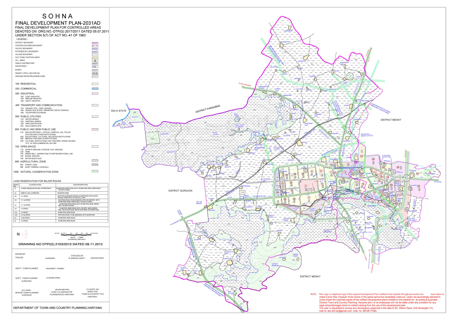 Sohna Master Plan 2031